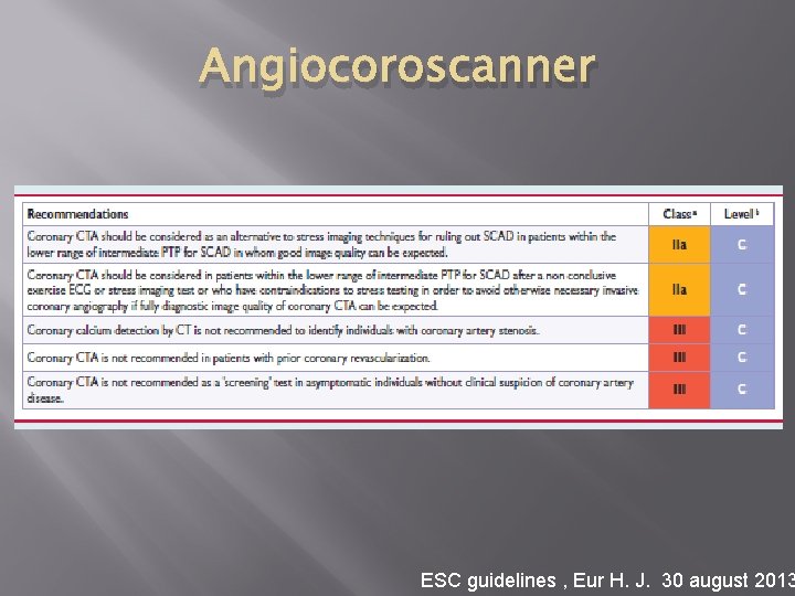 Angiocoroscanner ESC guidelines , Eur H. J. 30 august 2013 