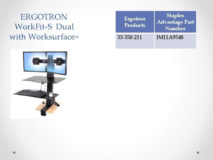 ERGOTRON Work. Fit-S Dual with Worksurface+ Ergotron Products 33 -350 -211 Staples Advantage Part