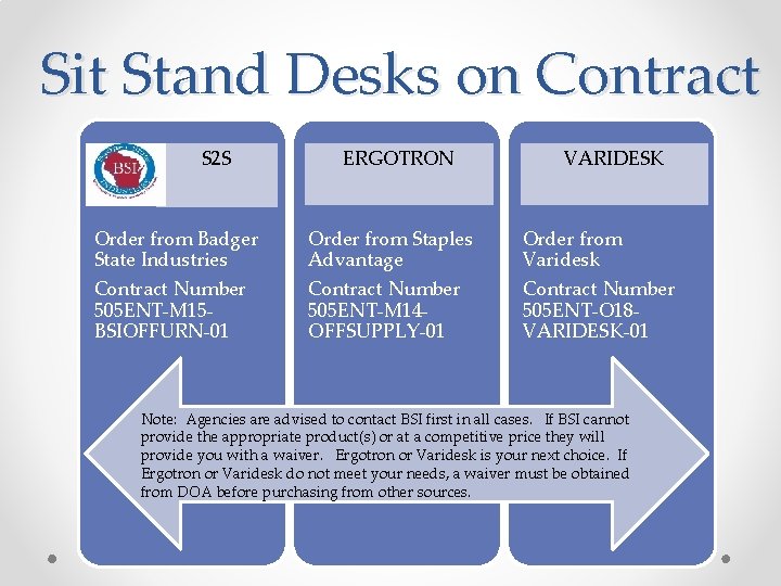 Sit Stand Desks on Contract S 2 S ERGOTRON VARIDESK Order from Badger State