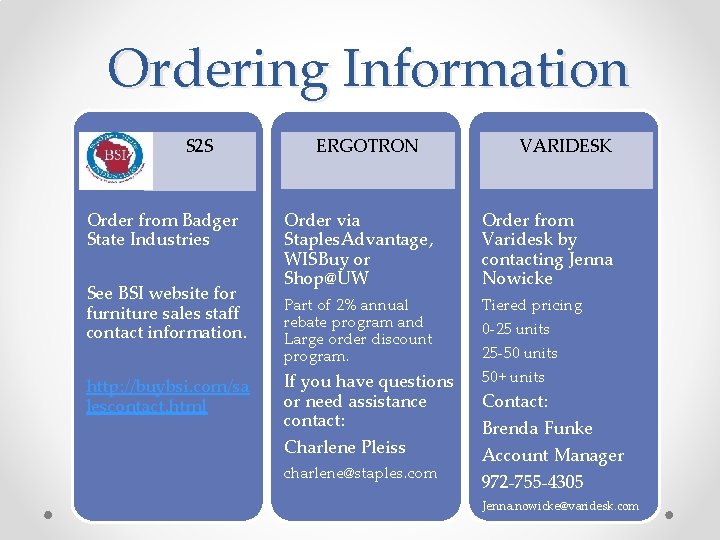 Ordering Information S 2 S Order from Badger State Industries See BSI website for