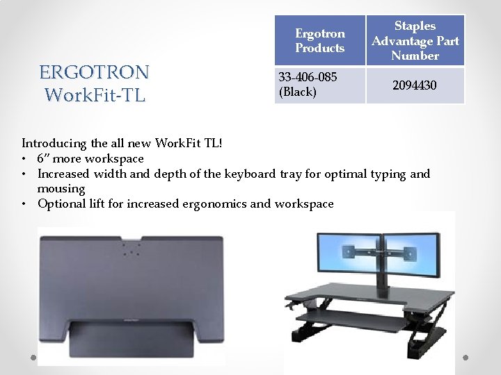 Ergotron Products ERGOTRON Work. Fit-TL 33 -406 -085 (Black) Staples Advantage Part Number 2094430