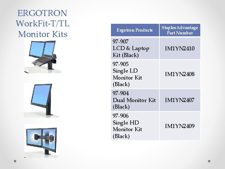 ERGOTRON Work. Fit-T/TL Monitor Kits Ergotron Products Staples. Advantage Part Number 97 -907 LCD
