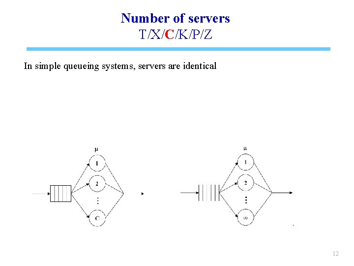 Number of servers T/X/C/K/P/Z In simple queueing systems, servers are identical 12 