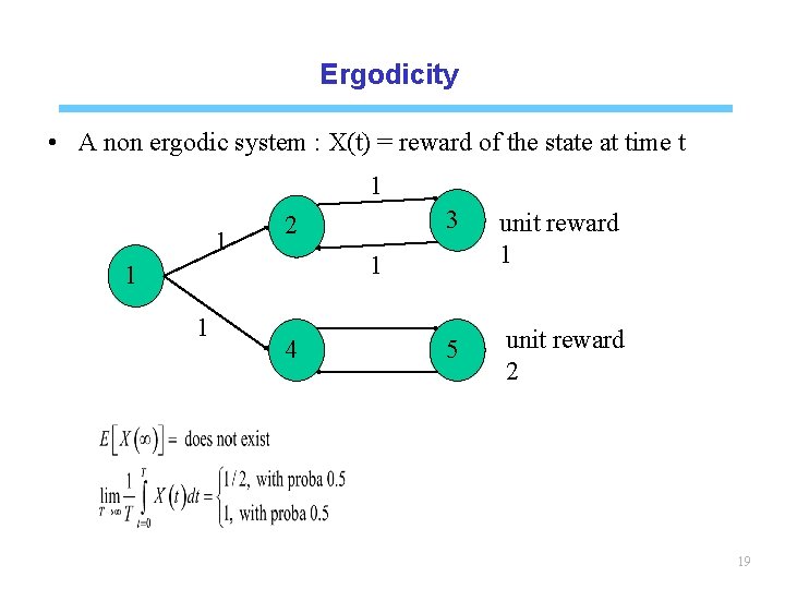 Ergodicity • A non ergodic system : X(t) = reward of the state at