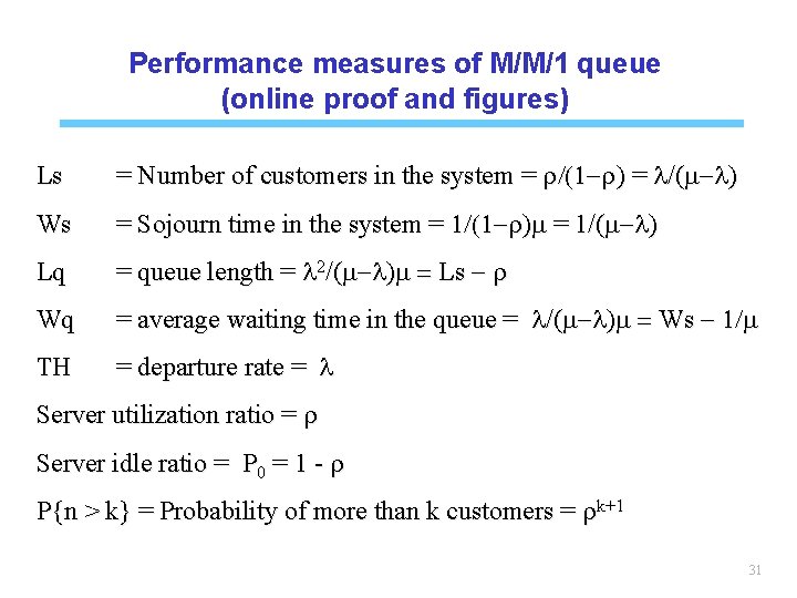 Performance measures of M/M/1 queue (online proof and figures) Ls = Number of customers