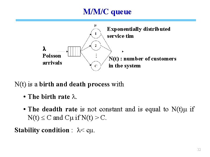 M/M/C queue Exponentially distributed service tim l Poisson arrivals N(t) : number of customers