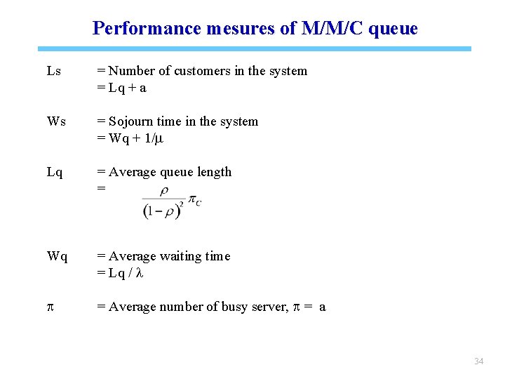 Performance mesures of M/M/C queue Ls = Number of customers in the system =