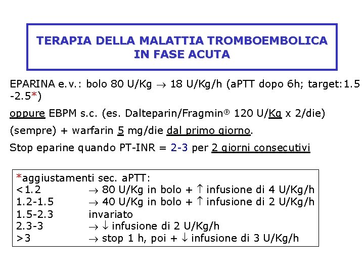 TERAPIA DELLA MALATTIA TROMBOEMBOLICA IN FASE ACUTA EPARINA e. v. : bolo 80 U/Kg