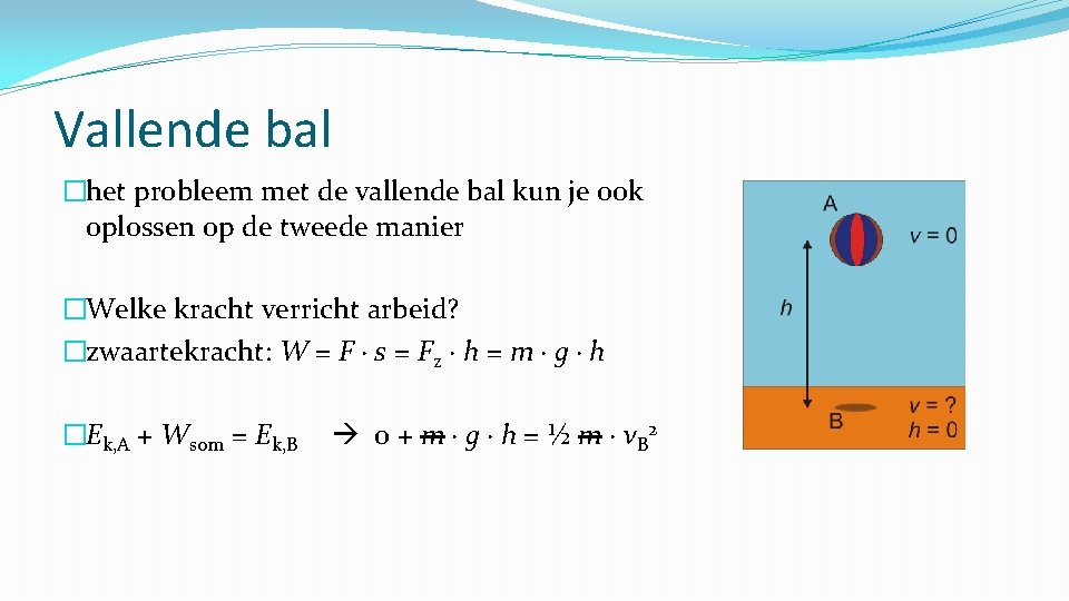 Vallende bal �het probleem met de vallende bal kun je ook oplossen op de