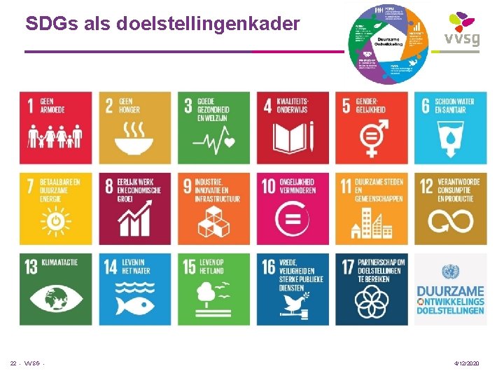 SDGs als doelstellingenkader 22 - VVSG - 4/12/2020 