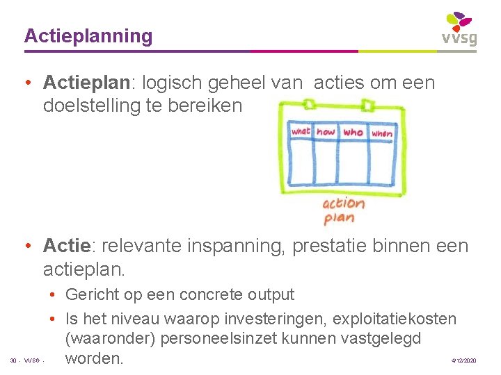 Actieplanning • Actieplan: logisch geheel van acties om een doelstelling te bereiken • Actie: