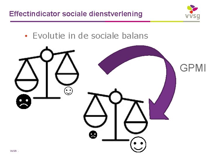 Effectindicator sociale dienstverlening • Evolutie in de sociale balans GPMI VVSG - 