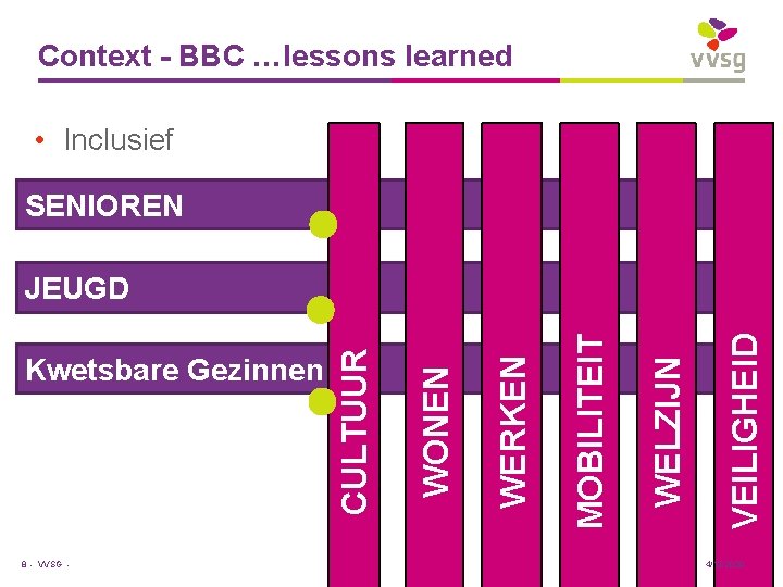 Context - BBC …lessons learned • Inclusief SENIOREN 8 - VVSG - VEILIGHEID WELZIJN