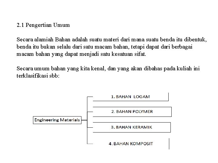 2. 1 Pengertian Umum Secara alamiah Bahan adalah suatu materi dari mana suatu benda