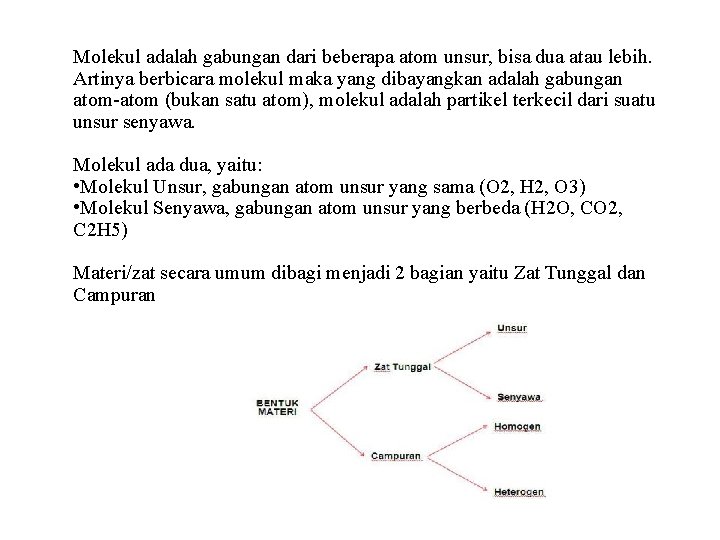 Molekul adalah gabungan dari beberapa atom unsur, bisa dua atau lebih. Artinya berbicara molekul
