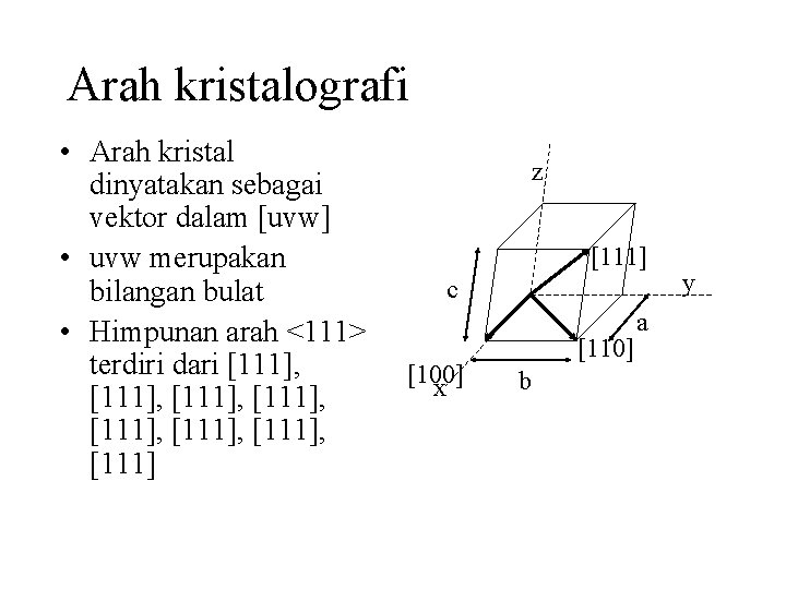 Arah kristalografi • Arah kristal dinyatakan sebagai vektor dalam [uvw] • uvw merupakan bilangan