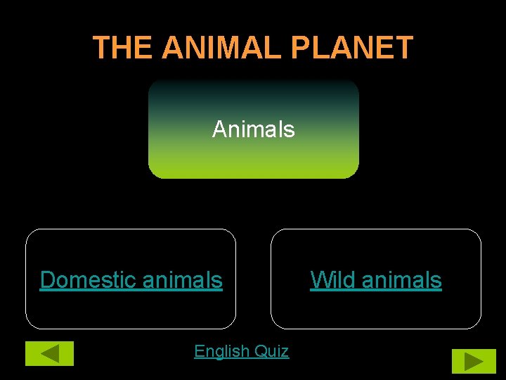 THE ANIMAL PLANET Animals Domestic animals English Quiz Wild animals 