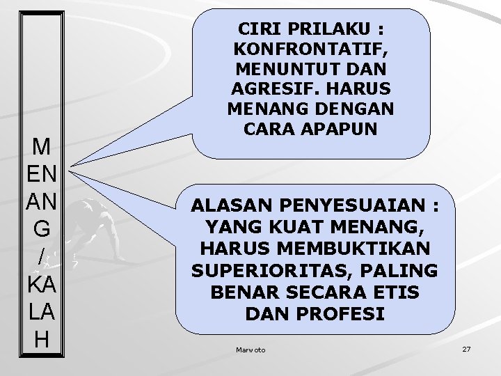 M EN AN G / KA LA H CIRI PRILAKU : KONFRONTATIF, MENUNTUT DAN