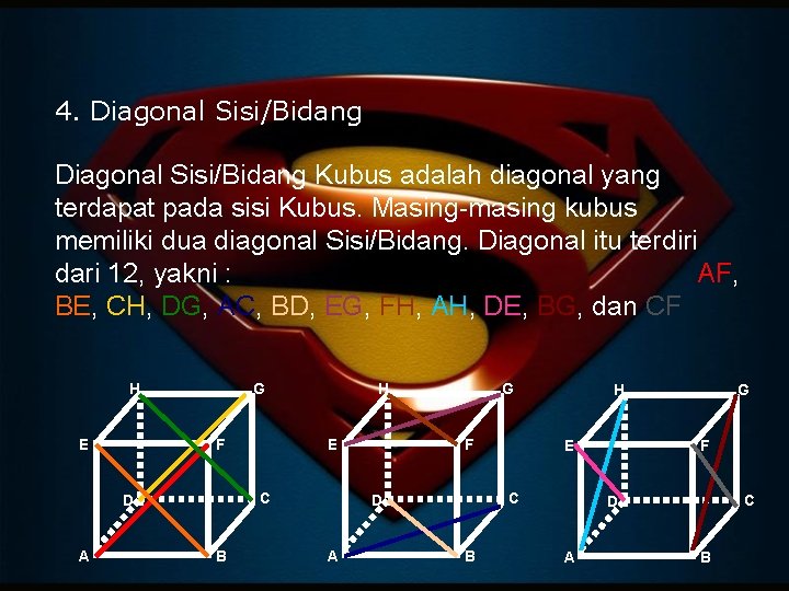 4. Diagonal Sisi/Bidang Kubus adalah diagonal yang terdapat pada sisi Kubus. Masing-masing kubus memiliki