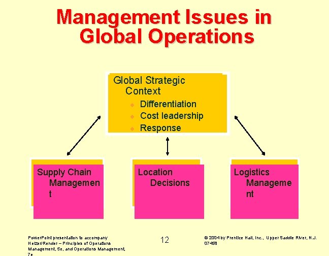 Management Issues in Global Operations Global Strategic Context Differentiation ¨ Cost leadership ¨ Response