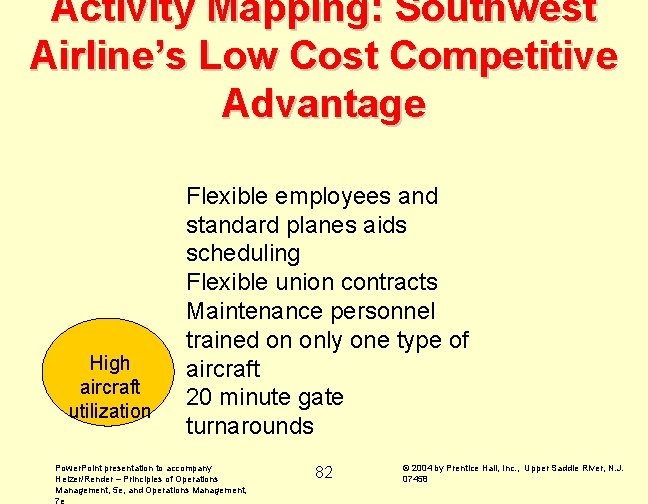 Activity Mapping: Southwest Airline’s Low Cost Competitive Advantage High aircraft utilization Flexible employees and