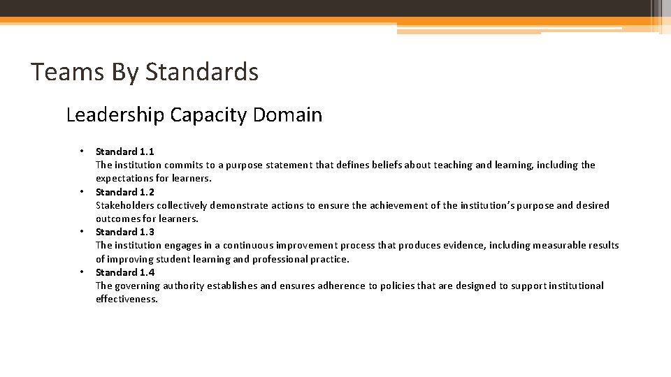 Teams By Standards Leadership Capacity Domain • • Standard 1. 1 The institution commits