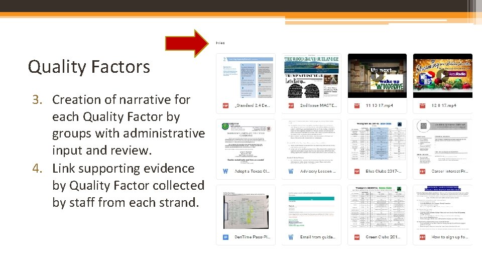 Quality Factors 3. Creation of narrative for each Quality Factor by groups with administrative