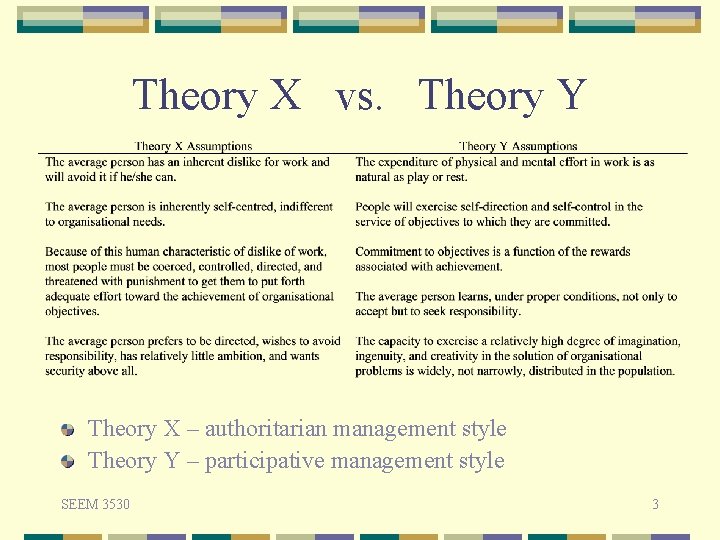 Theory X vs. Theory Y Theory X – authoritarian management style Theory Y –