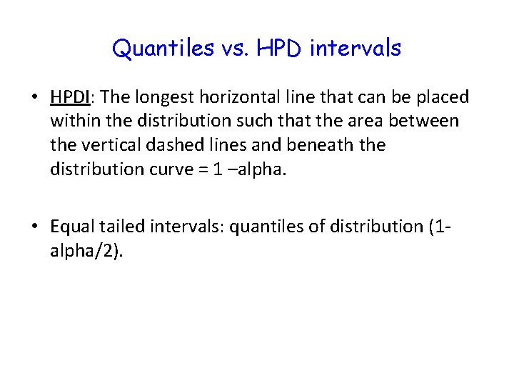 Quantiles vs. HPD intervals • HPDI: The longest horizontal line that can be placed