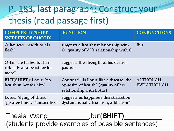 P. 183, last paragraph: Construct your thesis (read passage first) COMPLEXITY/SHIFT – SNIPPETS OF