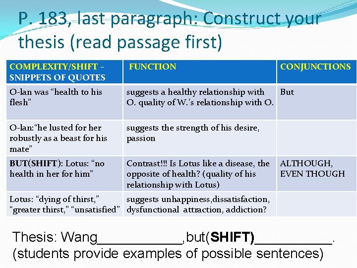 P. 183, last paragraph: Construct your thesis (read passage first) COMPLEXITY/SHIFT – SNIPPETS OF