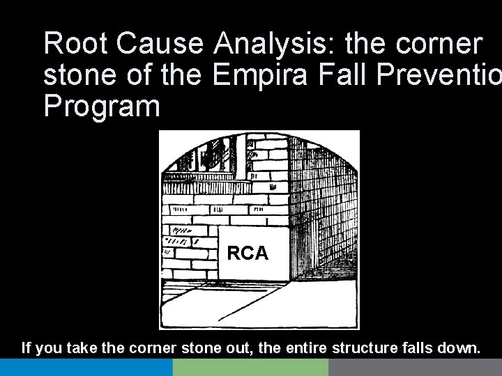 Root Cause Analysis: the corner stone of the Empira Fall Preventio Program RCA If