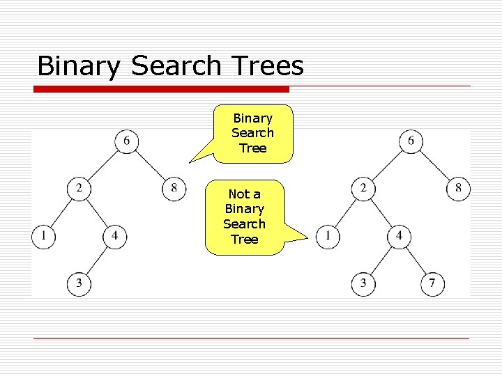 Binary Search Trees Binary Search Tree Not a Binary Search Tree 