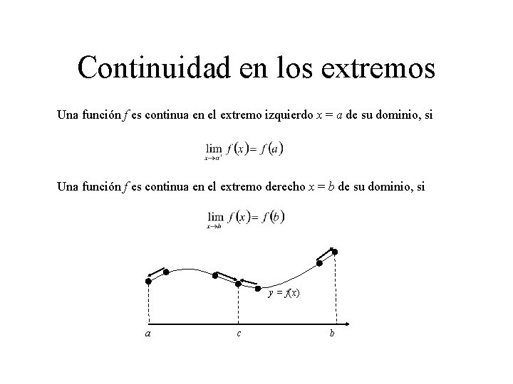 Continuidad en los extremos Una función f es continua en el extremo izquierdo x