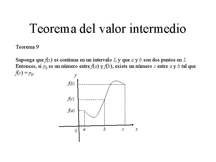 Teorema del valor intermedio Teorema 9 Suponga que f(x) es continua en un intervalo