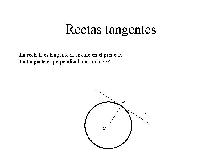 Rectas tangentes La recta L es tangente al círculo en el punto P. La