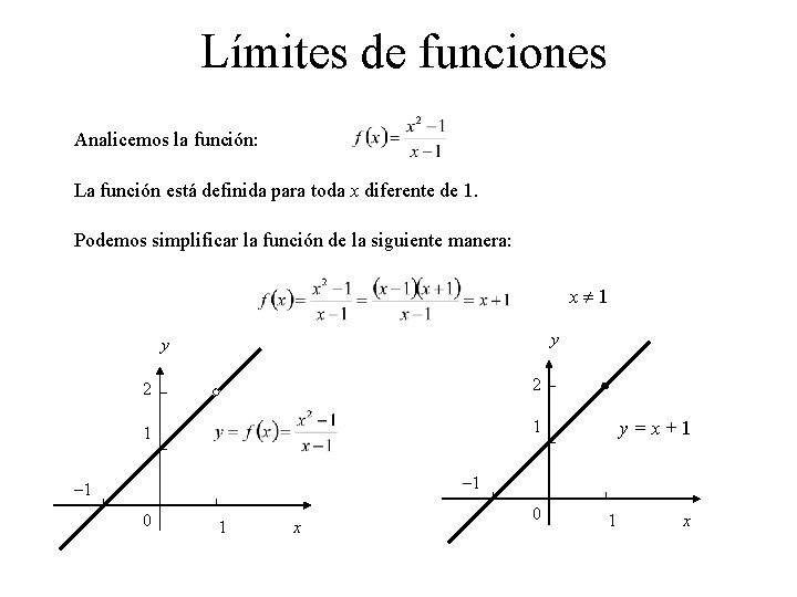 Límites de funciones Analicemos la función: La función está definida para toda x diferente