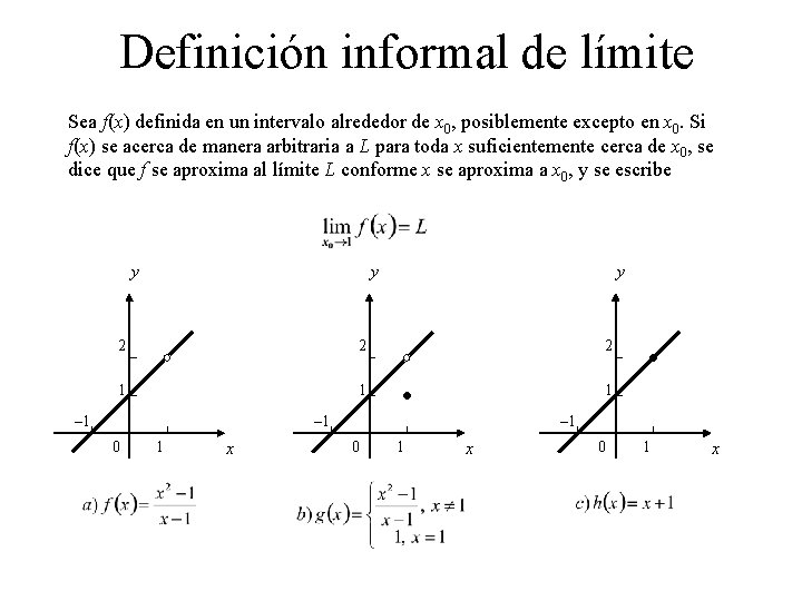 Definición informal de límite Sea f(x) definida en un intervalo alrededor de x 0,