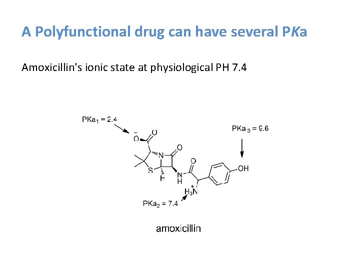 A Polyfunctional drug can have several PKa Amoxicillin's ionic state at physiological PH 7.