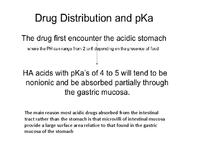 The main reason most acidic drugs absorbed from the intestinal tract rather than the