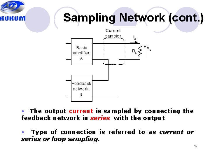 Sampling Network (cont. ) • The output current is sampled by connecting the feedback