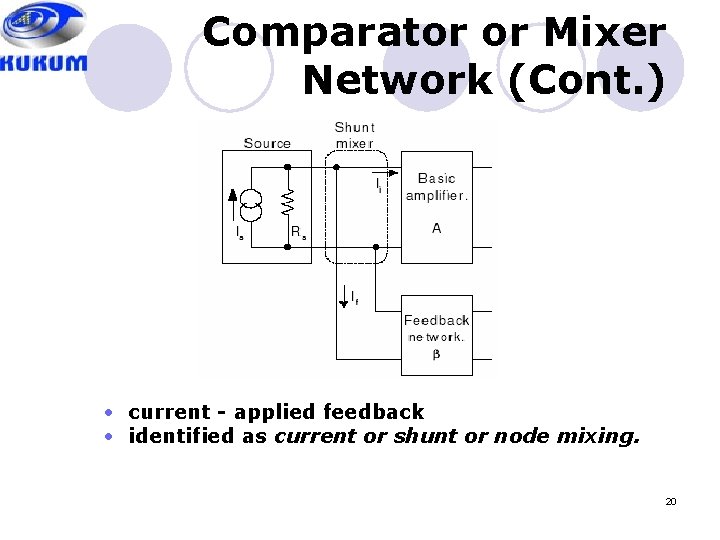 Comparator or Mixer Network (Cont. ) • current - applied feedback • identified as