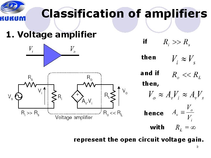 Classification of amplifiers 1. Voltage amplifier if then and if then, hence with represent