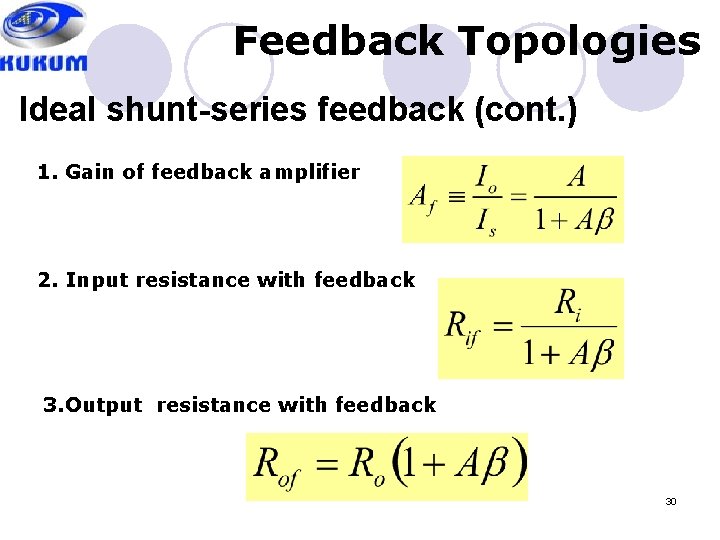 Feedback Topologies Ideal shunt-series feedback (cont. ) 1. Gain of feedback amplifier 2. Input