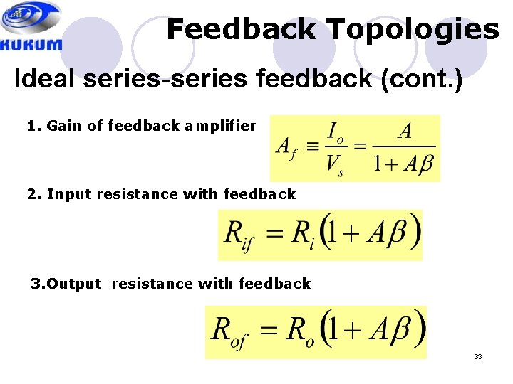 Feedback Topologies Ideal series-series feedback (cont. ) 1. Gain of feedback amplifier 2. Input