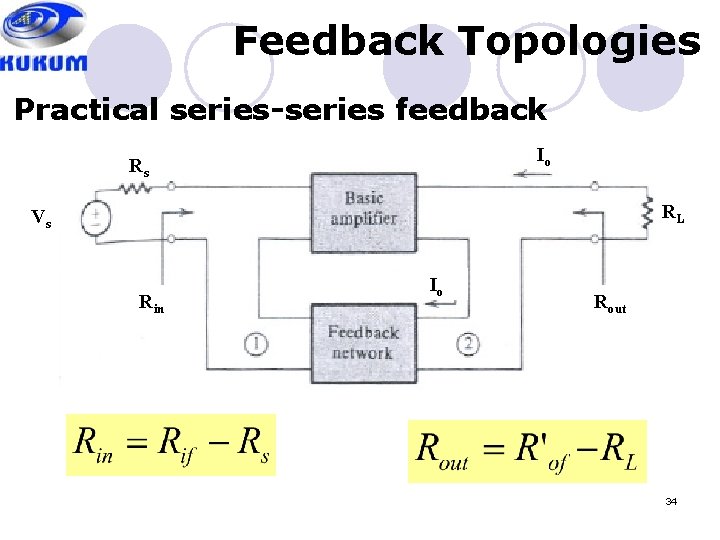 Feedback Topologies Practical series-series feedback Io Rs RL Vs Rin Io Rout 34 
