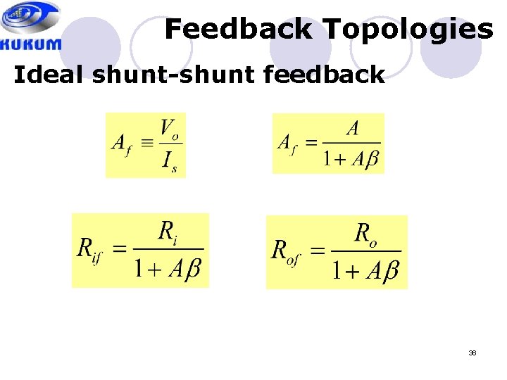 Feedback Topologies Ideal shunt-shunt feedback 36 
