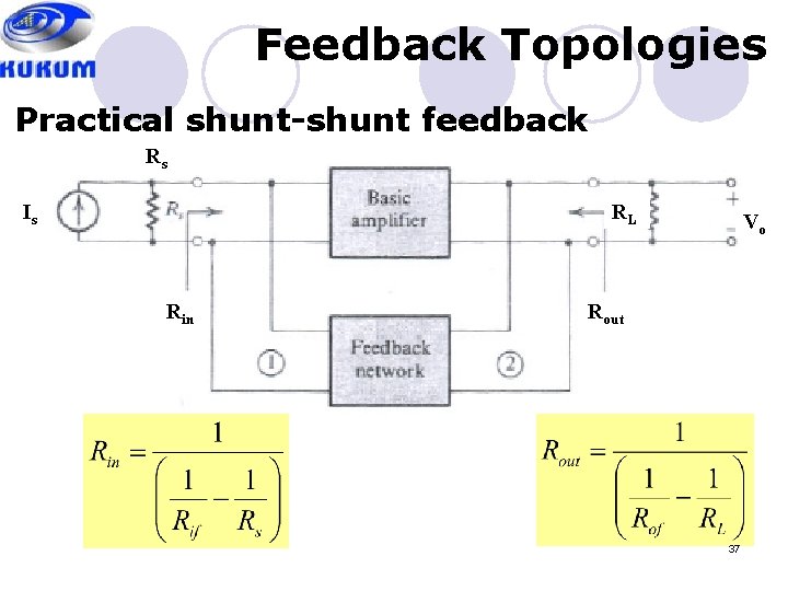 Feedback Topologies Practical shunt-shunt feedback Rs Is RL Rin Vo Rout 37 