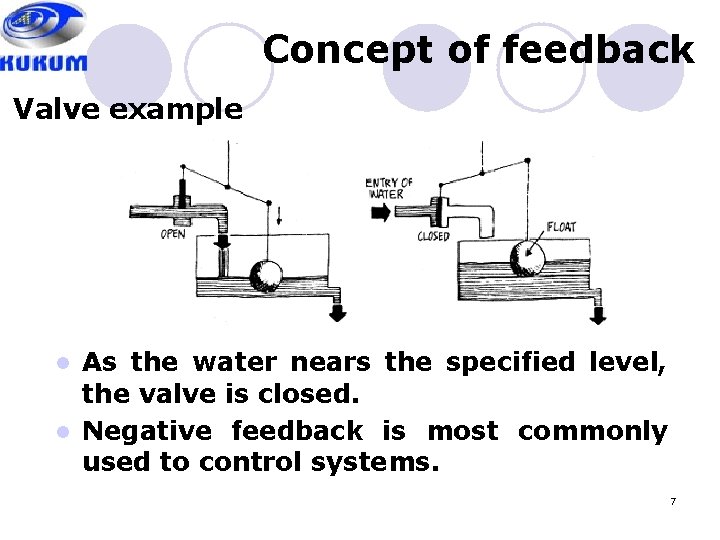 Concept of feedback Valve example As the water nears the specified level, the valve