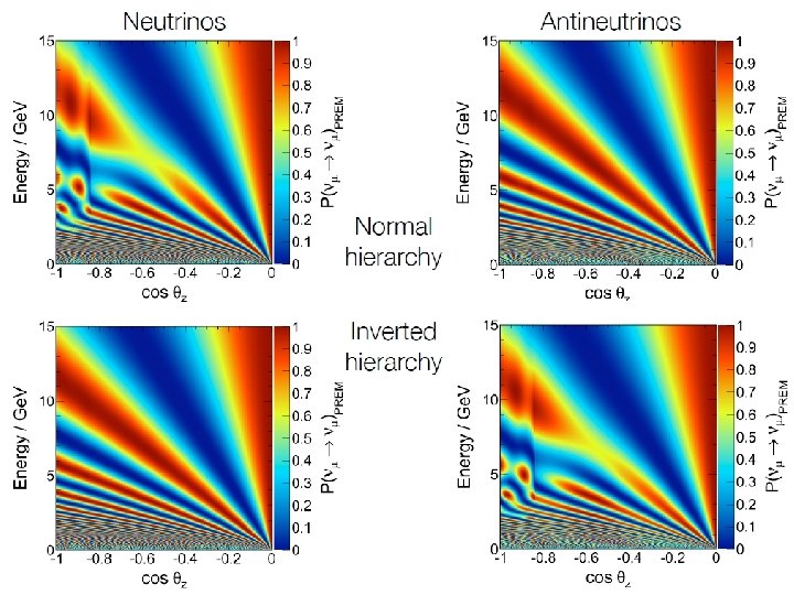 Atmospheric Neutrino Oscillation in Matter 